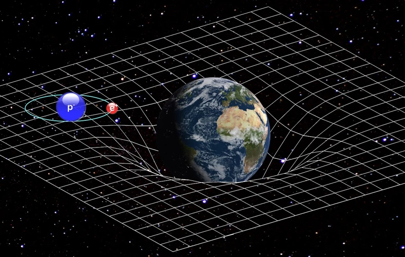 Descoperirea Gravitației Universale