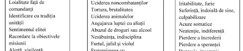 Alimente Și Nutrienți Recomandați Pentru Amintiri Puternice Din Vise